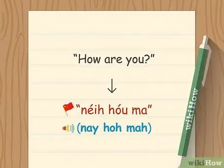 Imagen titulada Say "Hello" in Cantonese Step 3